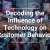 The Growing Appeal of Subscription-Based Business Technology